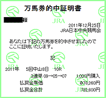 万馬券的中証明書